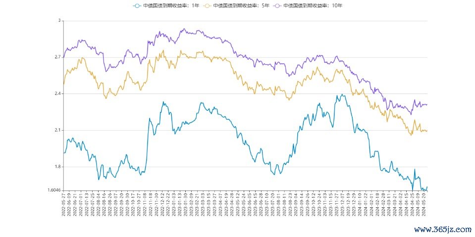 chart.jpg 0e99ef8505af468f8be9f8de6ccf52cb.jpeg