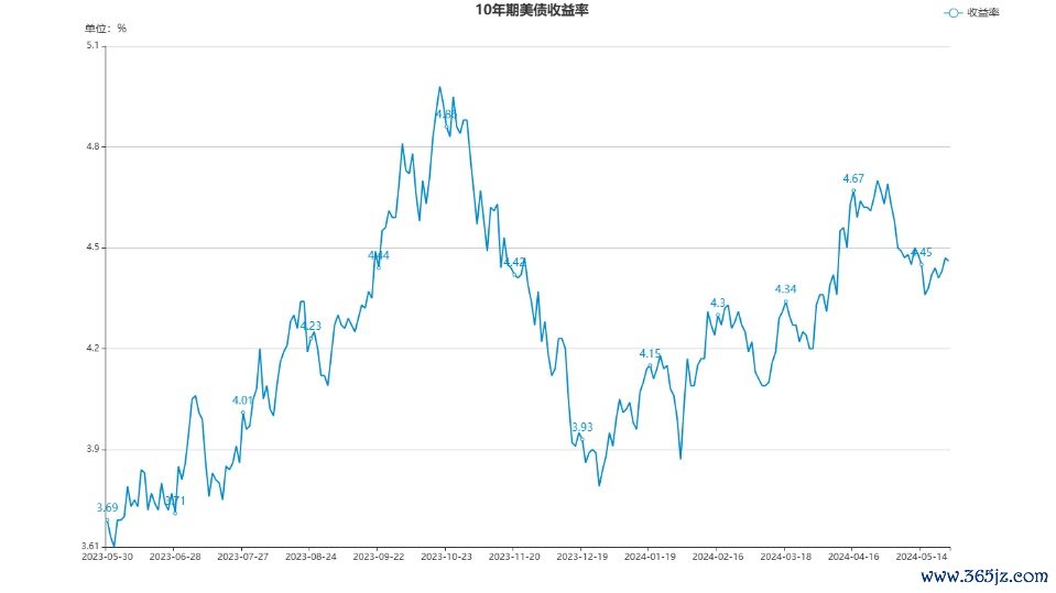 chart.jpg ec04b793bb164e16b10891836528fe1b.jpeg