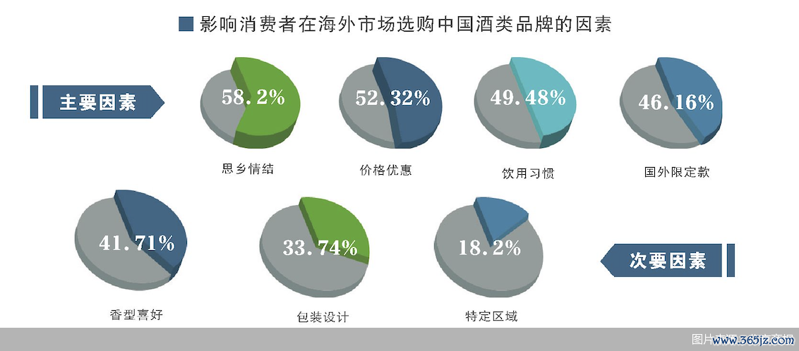 图片来源:北京商报